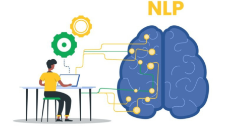 Understanding Natural Language Processing (NLP) and Its Applications