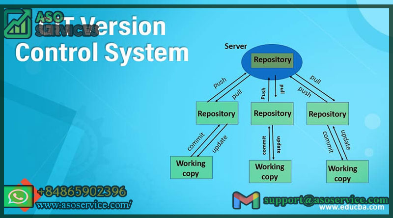 git-version-control-managing-your-codebase-with-efficiency